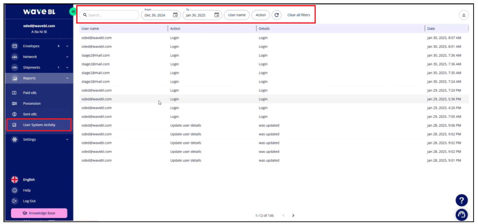 Reports Overview