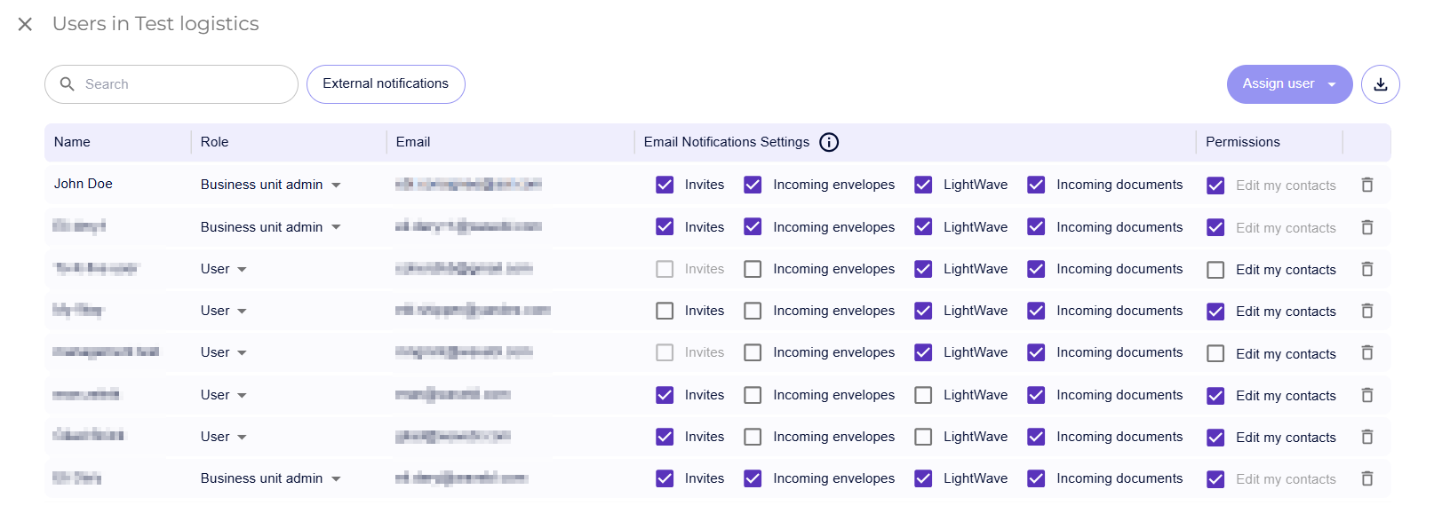 Manage Users & Set email notifications